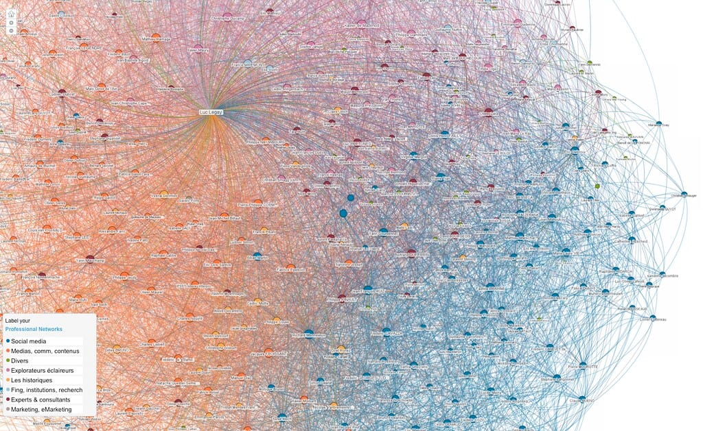 A network graph of connected business entities