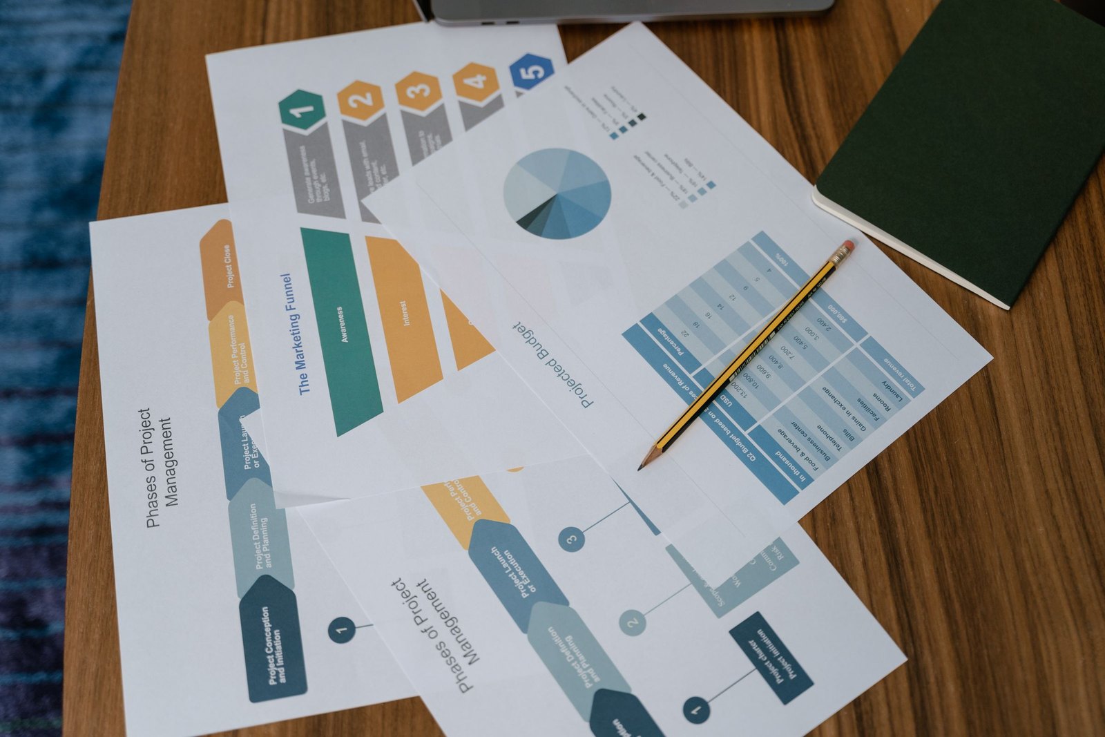 Printed bar and pie charts spread across a wooden desk with a pencil