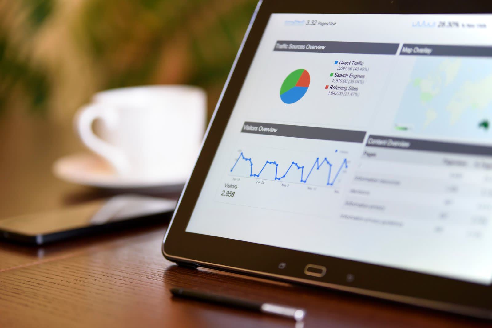 Tablet on a wooden desk displaying analytics charts beside a coffee cup