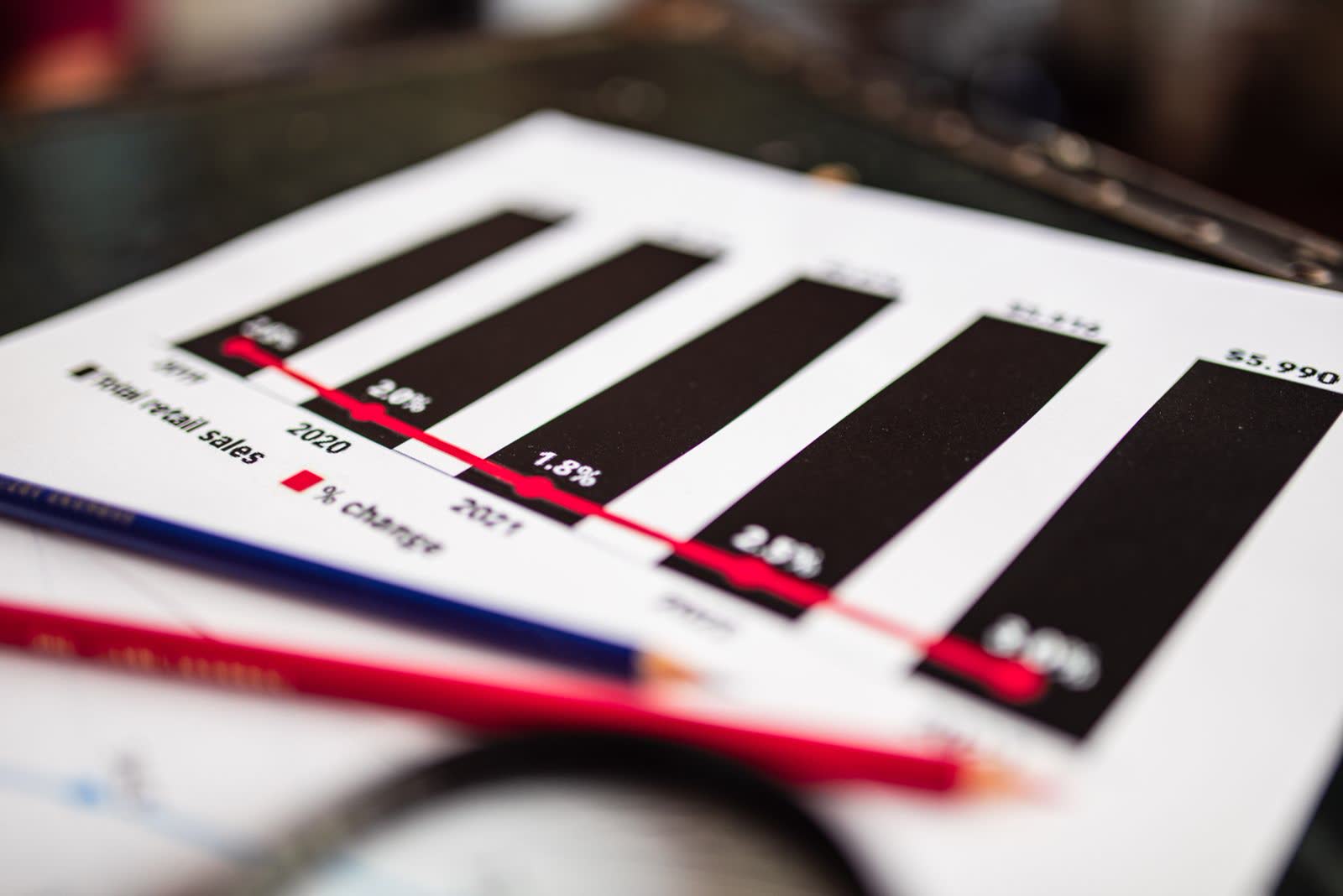 Printed bar charts and pencils on a desk