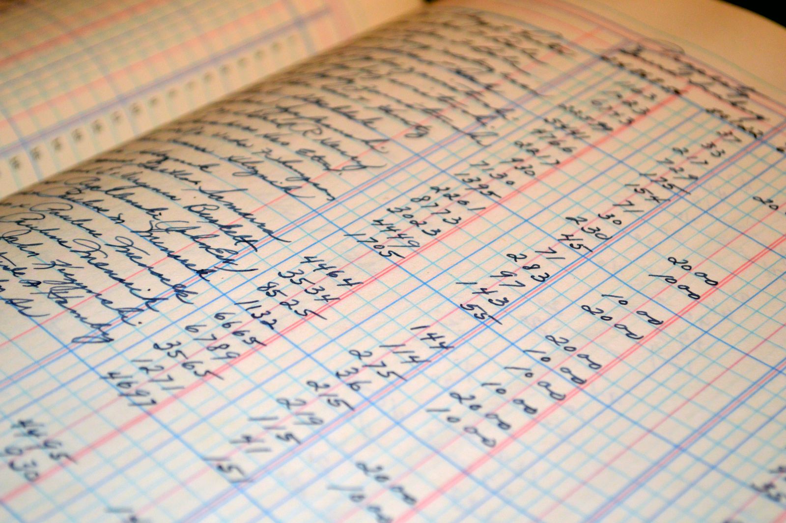 Open nineteenth-century ledger with handwritten entries in ruled columns